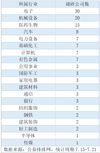 192d9d0452f64c17bc1cffa8be7072f3.png 192d9d0452f64c17bc1cffa8be7072f3.png