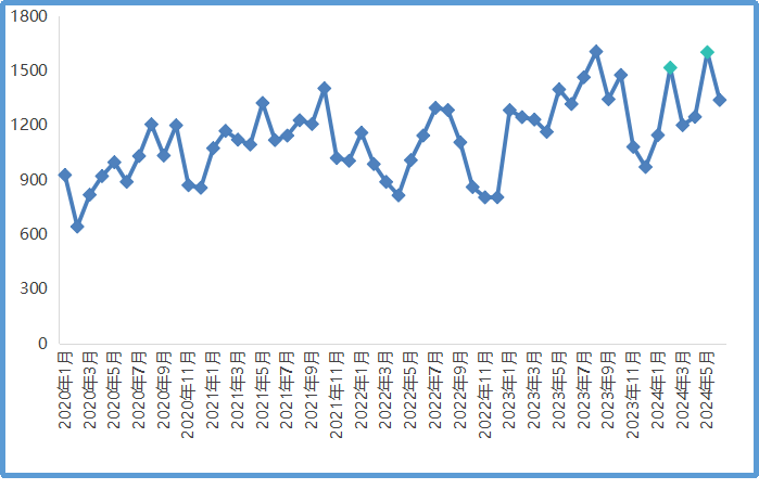 1.png 65f14587a0594570ba2e81dbf2b9608e.png