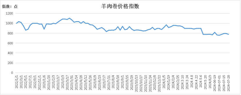 4cb133793e5d4b66a16eb57f482673f2.png 4cb133793e5d4b66a16eb57f482673f2.png