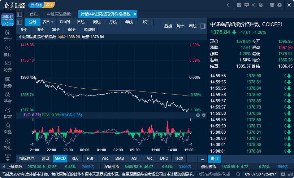 f5489ae8bd0c47259f2e0499ba477b3d.png f5489ae8bd0c47259f2e0499ba477b3d.png