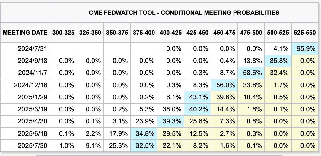截屏2024-07-31 13.51.08.png 4170424726034fcdbccb308d4733994b.png