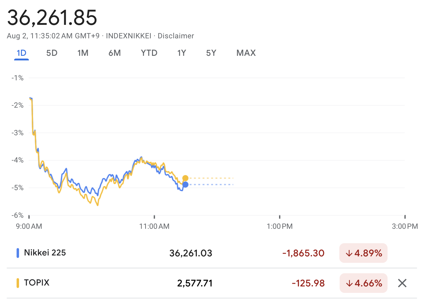 截屏2024-08-02 11.15.43.png 690d4c60f5604405b256f51878e971fa.png