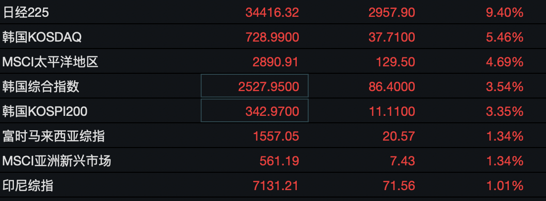 截屏2024-08-06 11.19.11.png 3b277d9095314613b0c816d5b19c1c81.png