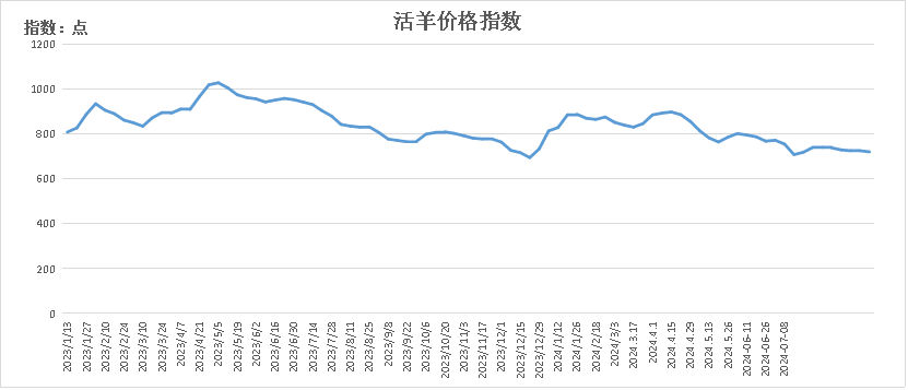 03e6ac04591d425a8799f8f2f3ca8c2d.png 03e6ac04591d425a8799f8f2f3ca8c2d.png