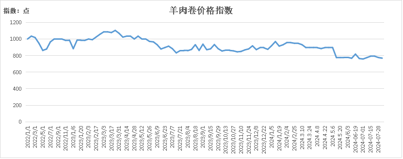 f3f1755138af47a59b12f3f18a388511.png f3f1755138af47a59b12f3f18a388511.png