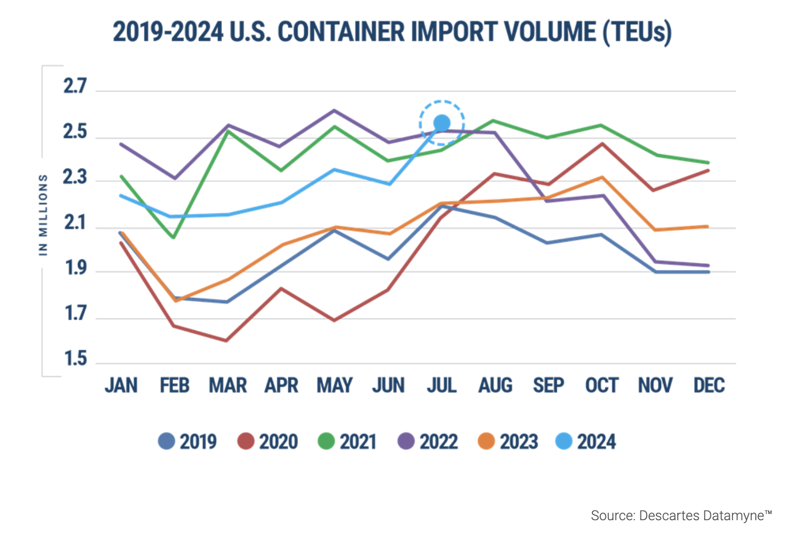 截屏2024-08-09 12.16.17.png a4c4539bf98f455897bad7b1a2b4e267.png
