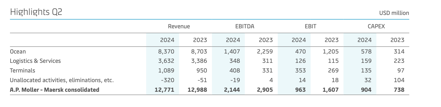 截屏2024-08-09 10.23.26.png 81ef49188ba547648c78b8b96c47e6c9.png