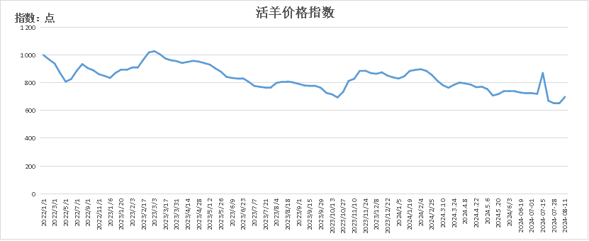 43acf49f01614495a07ea781127ff1f8.png 43acf49f01614495a07ea781127ff1f8.png