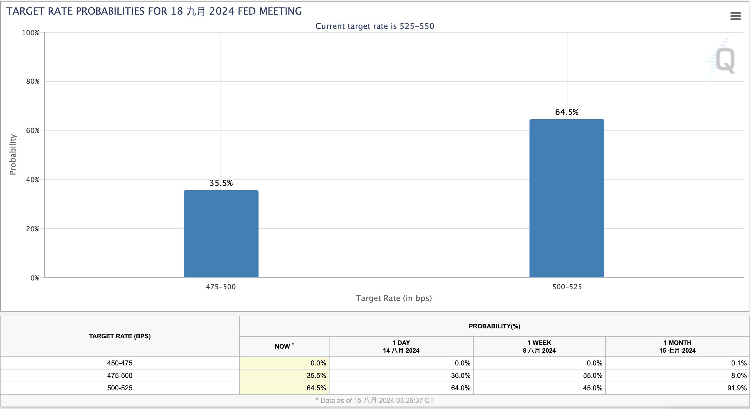 截屏2024-08-15 16.37.04.png 截屏2024-08-15 16.37.04.png