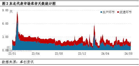 b93562e2531d486eb5053b11c7cfbbfa.png b93562e2531d486eb5053b11c7cfbbfa.png