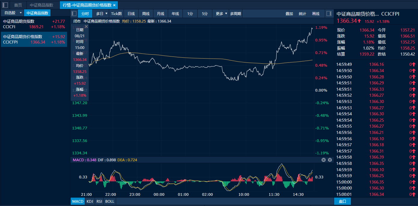 bc9240df27ca4761a8e7639ee1d4805b.png bc9240df27ca4761a8e7639ee1d4805b.png