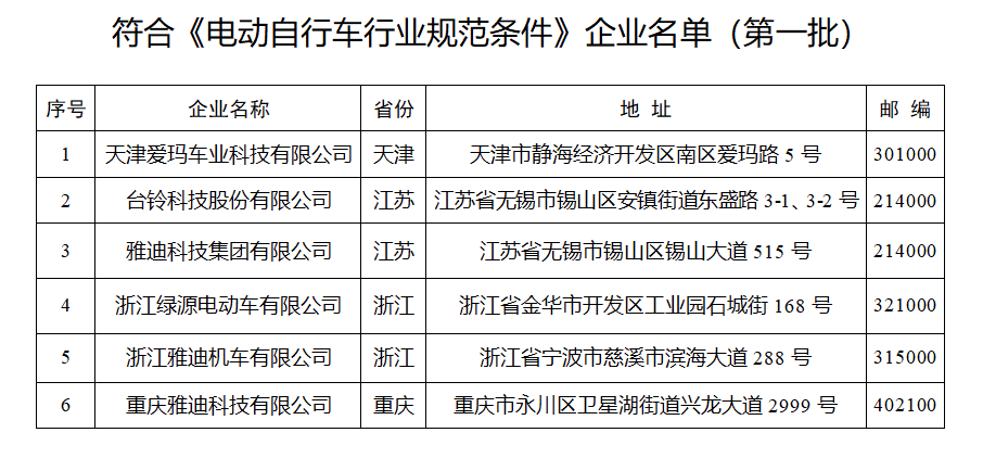 d6df0d31aa7c409da29d0f0425e1365e.png d6df0d31aa7c409da29d0f0425e1365e.png