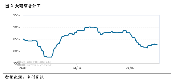 c832cc3e71284d719e553a55dad196a8.png c832cc3e71284d719e553a55dad196a8.png