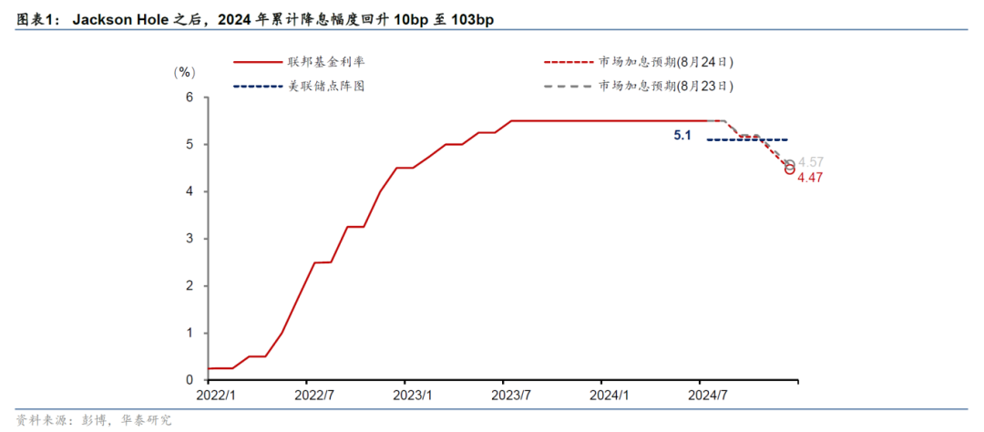 4c5f94544dd32d9dac777d11c1b35eef.png ce70666f070a40dfb6d7aa4f59237166.png