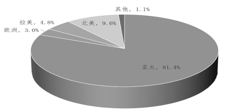 310292abbb88425984365fe21441ee2a.png 310292abbb88425984365fe21441ee2a.png