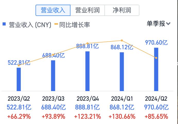 截屏2024-08-27 10.29.15.png 3a5a38f289414c2d884d396256c43abc.png