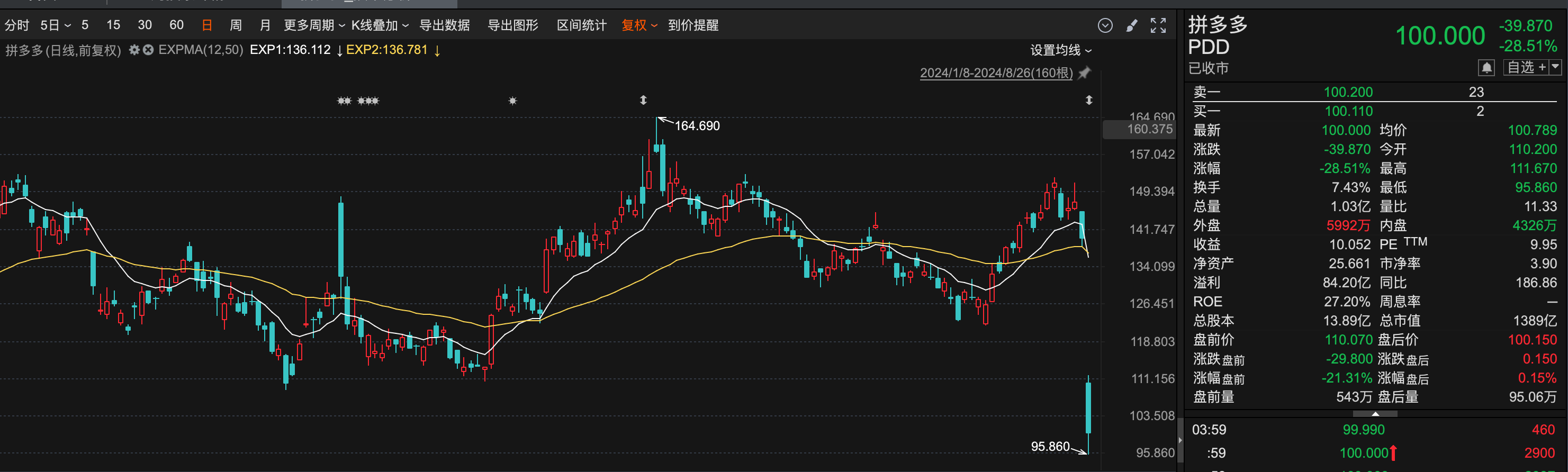 截屏2024-08-27 11.05.40.png c16ae8635e724ee3b24e309d48acf3bf.png