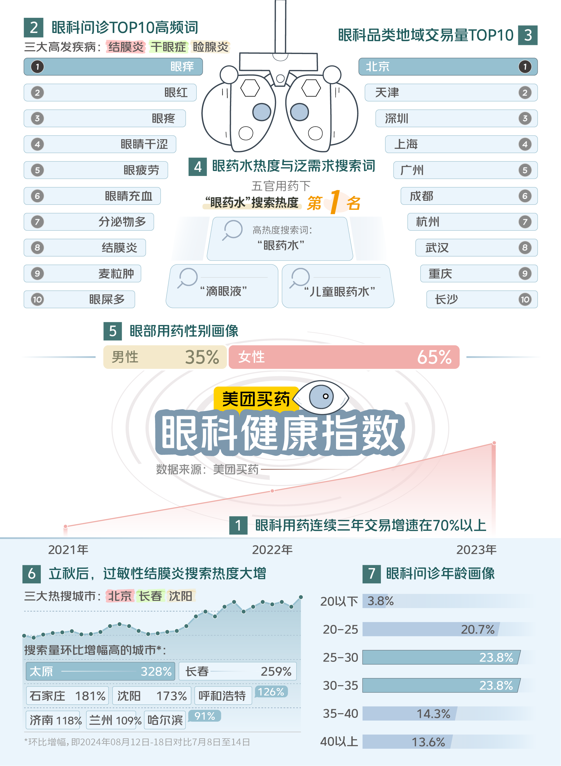 图片1.png 3e1f75461eaf491caa5b4bed6c237d2c.png