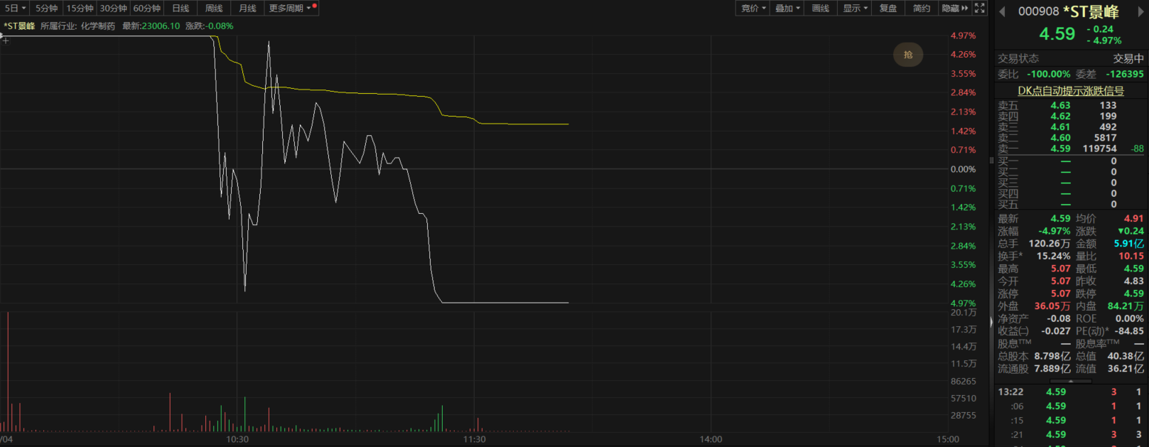 515dc453444d4e7ea41e81a1451860ad.png 515dc453444d4e7ea41e81a1451860ad.png