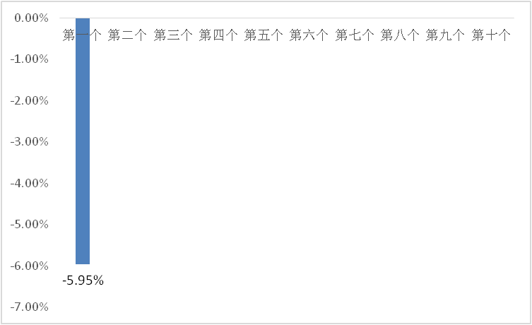 ec1f94c0e1ca4d1081b80ead12020398.png