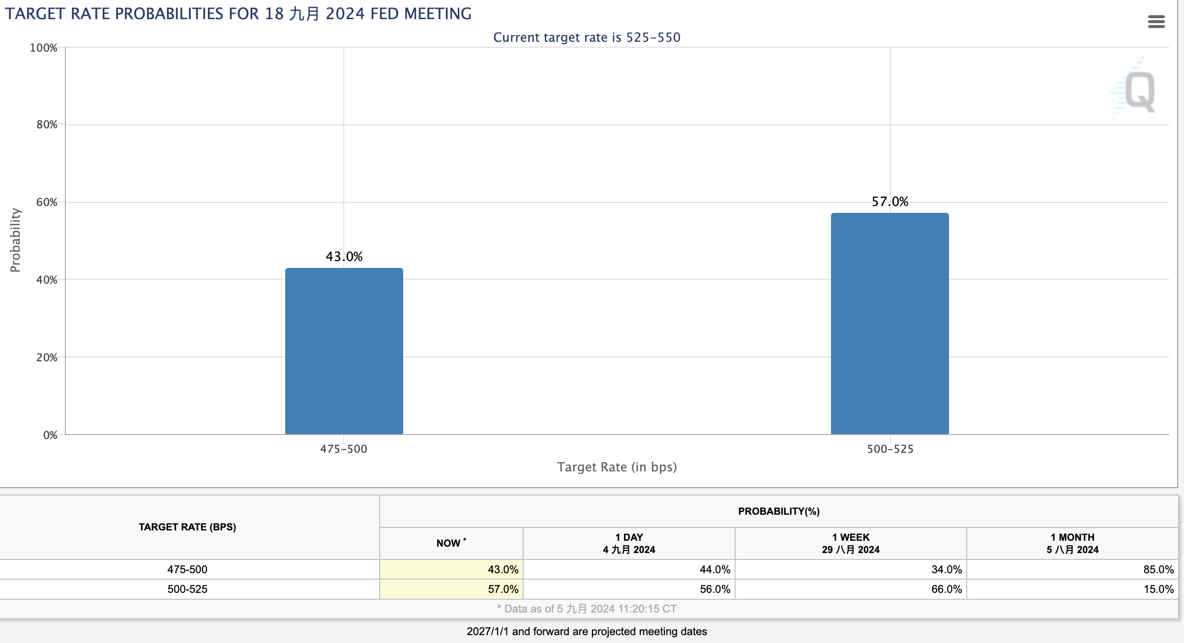 截屏2024-09-06 12.30.40.png 截屏2024-09-06 12.30.40.png