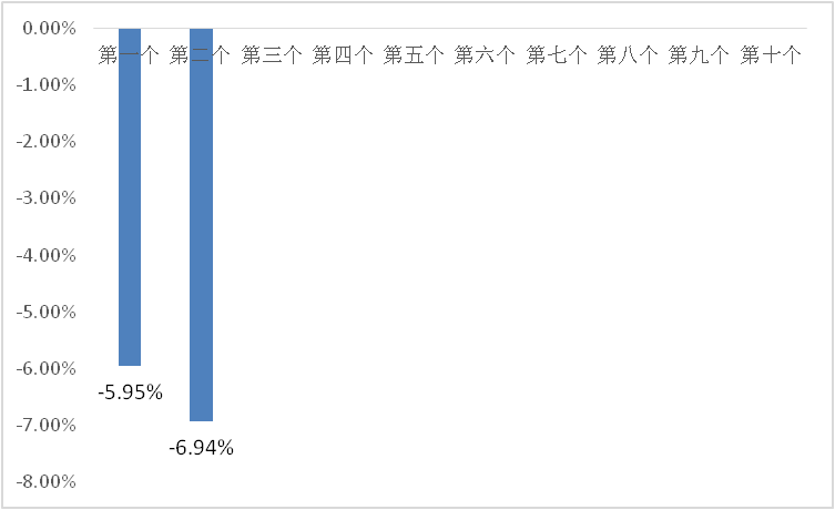 a891de8d092e4ffd9efa0dac0a46bce7.png a891de8d092e4ffd9efa0dac0a46bce7.png