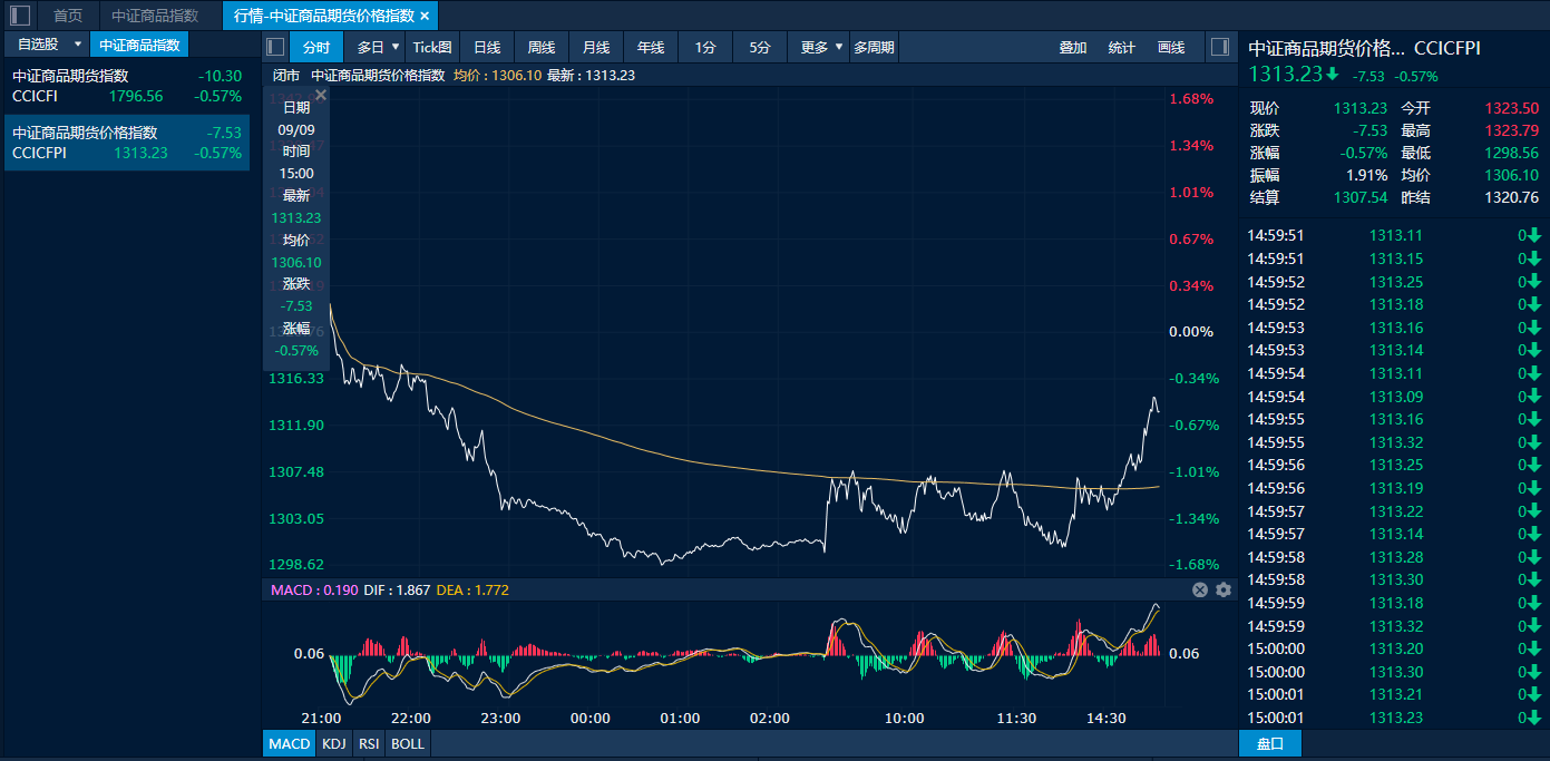 648cd61f5b1348fcb64e3683e613a3ef.png 648cd61f5b1348fcb64e3683e613a3ef.png