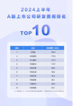 20240911 3.png b9543f0712934156ab7c9304d710341b.png