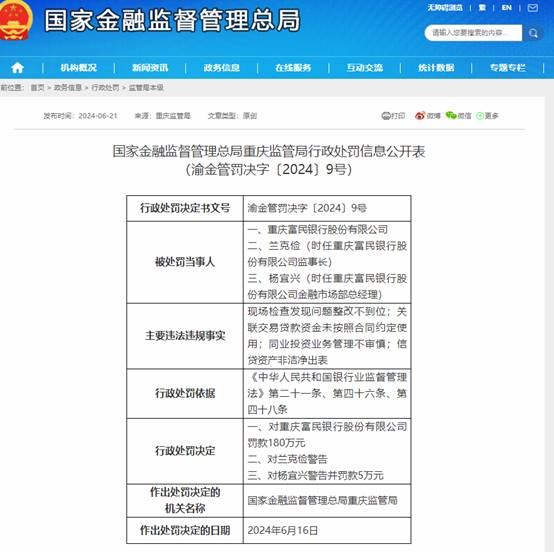 图4:2024上半年重庆富民银行处罚情况.jpg 图4:2024上半年重庆富民银行处罚情况.jpg