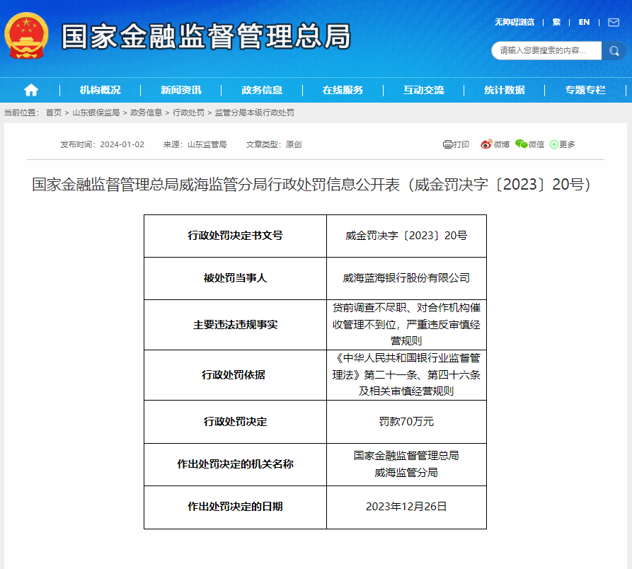 图5:2024上半年威海蓝海银行处罚情况.png 图5:2024上半年威海蓝海银行处罚情况.png