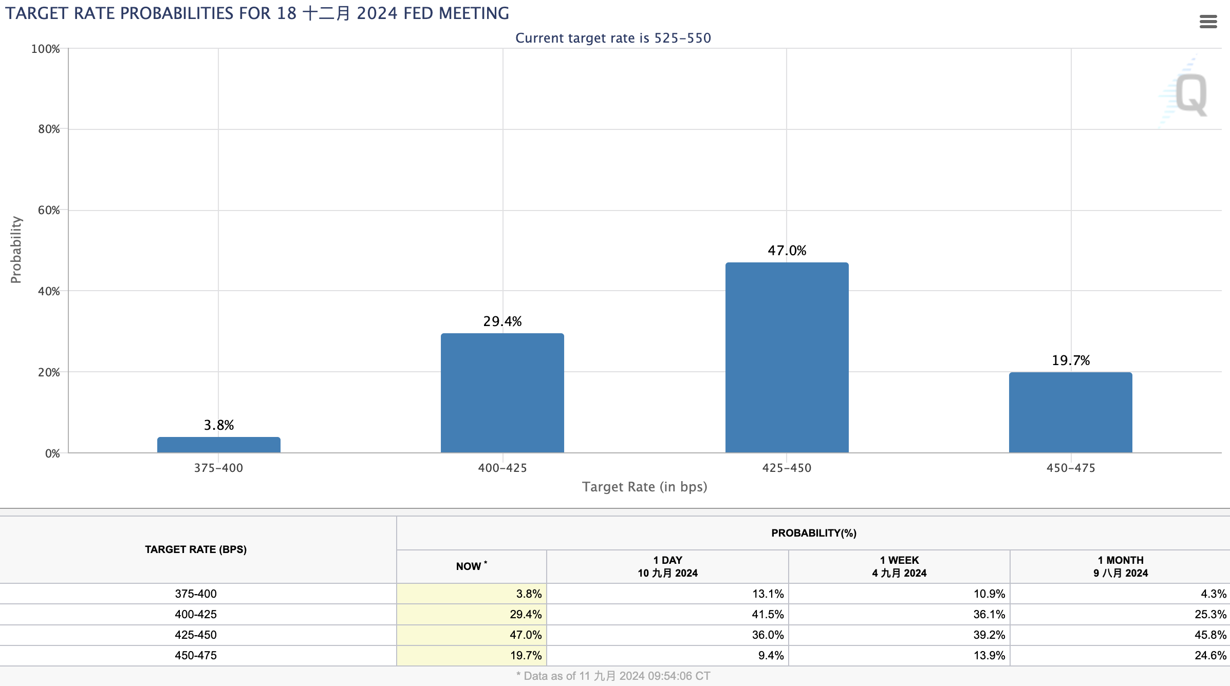 截屏2024-09-12 11.04.12.png 截屏2024-09-12 11.04.12.png