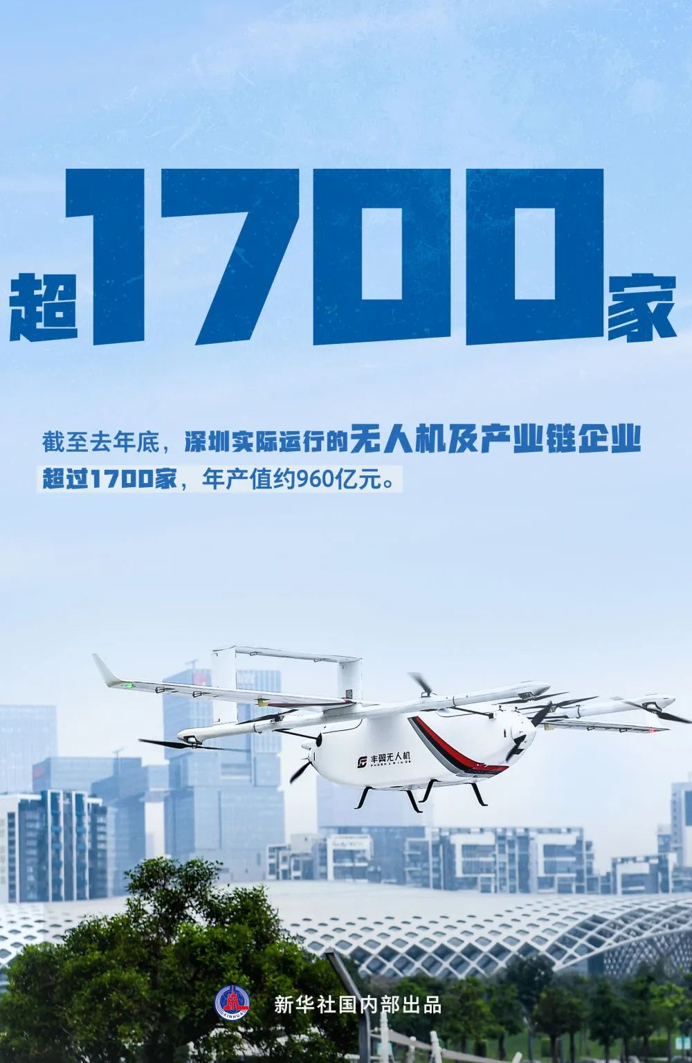 “低空”何以“经济”? - 图片 (4).jpeg 9346727ee1ba4df5af2870cf37cf11a1.jpeg