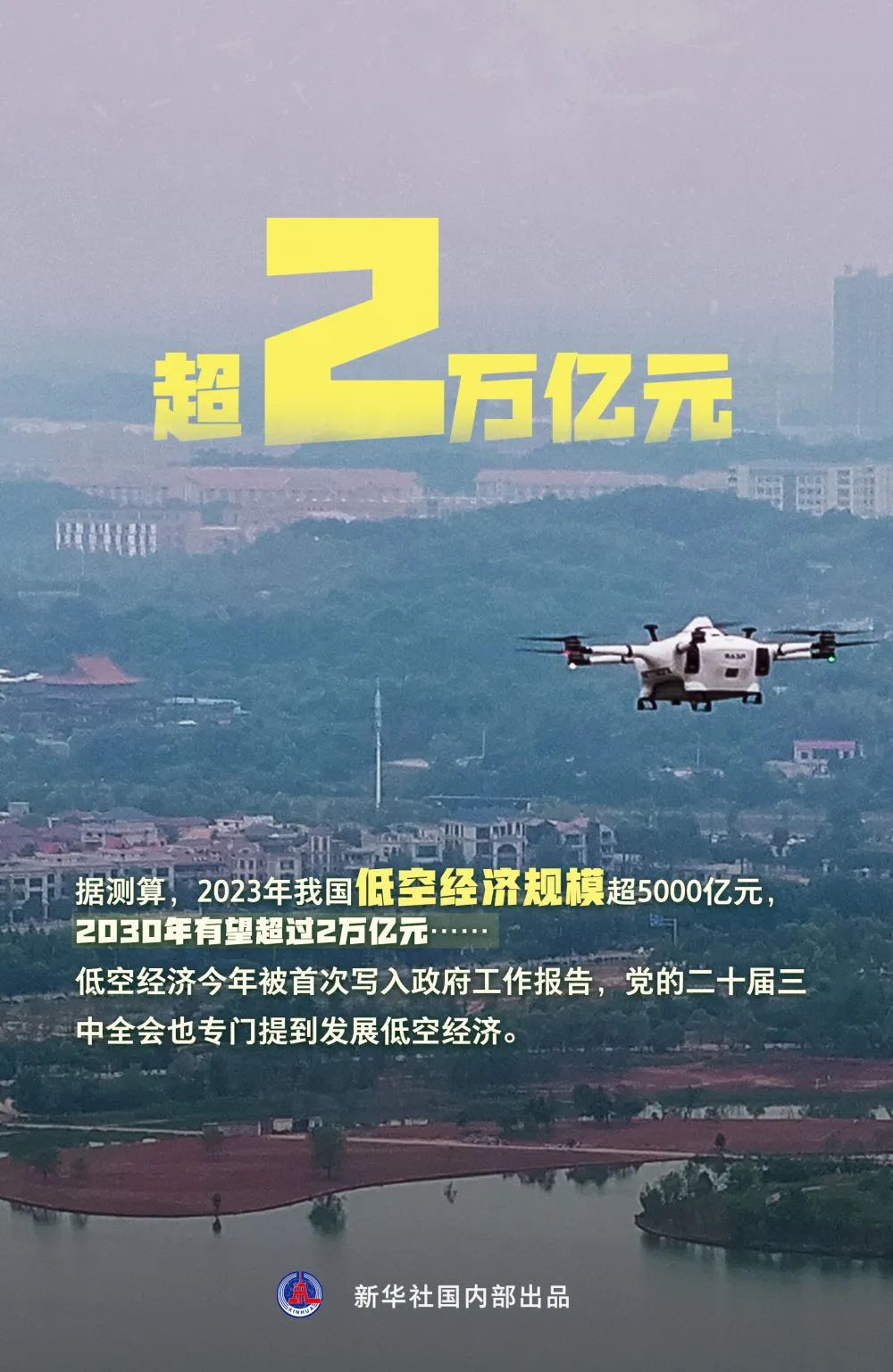 “低空”何以“经济”? - 图片 (3).jpeg fbf059e0f17547d5893f7d293ea8def0.jpeg