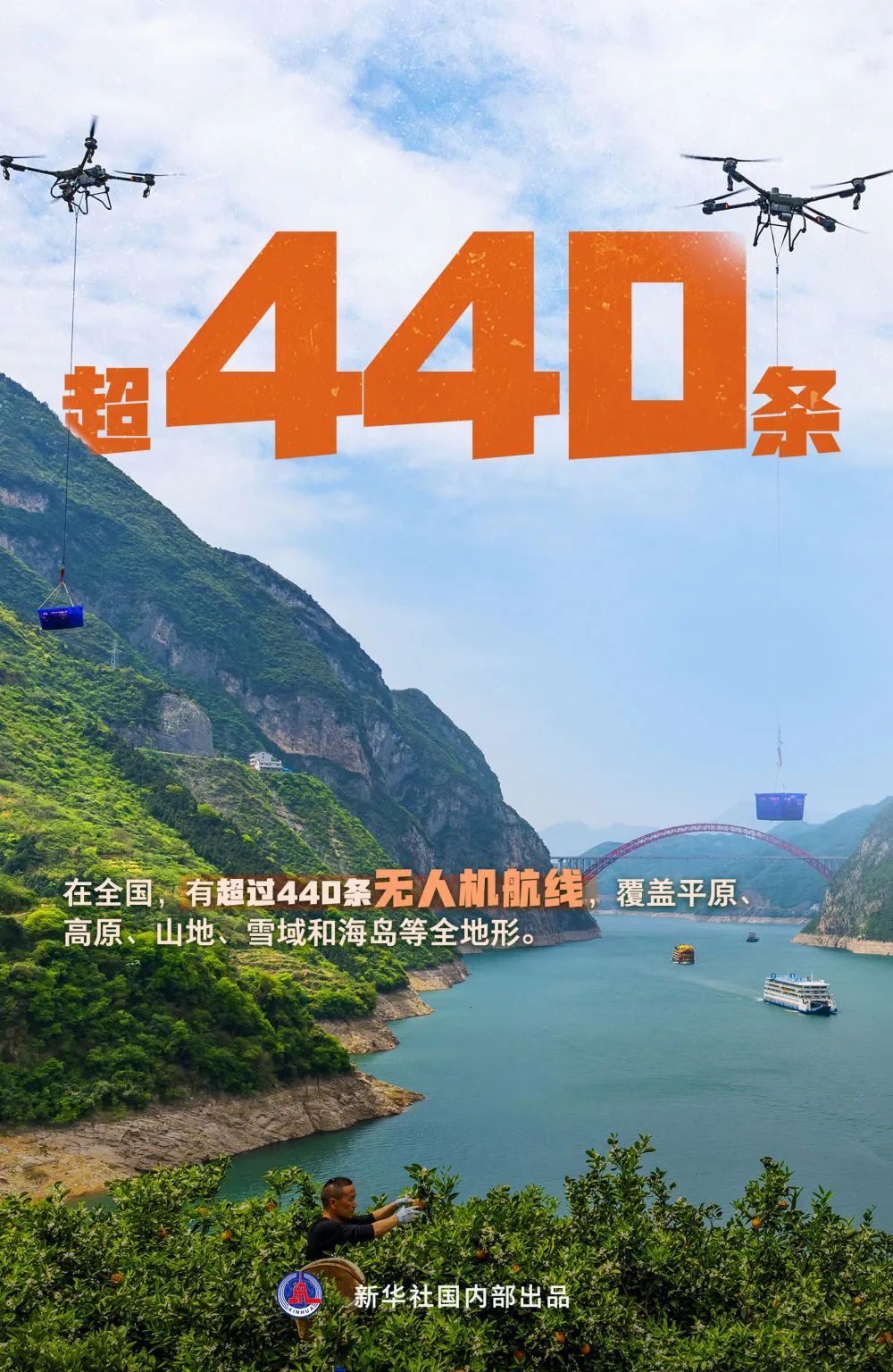 “低空”何以“经济”? - 图片 (1).jpeg 3efe07eaa1e54d829ca7531494d93165.jpeg