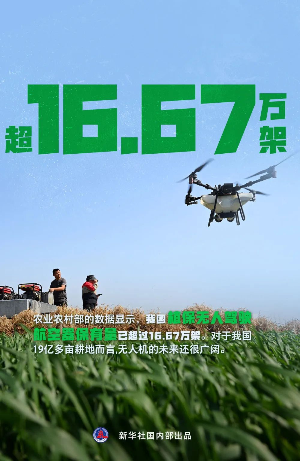 “低空”何以“经济”? - 图片 (8).jpeg 7294046cc0eb4476b216430ad6de40c0.jpeg