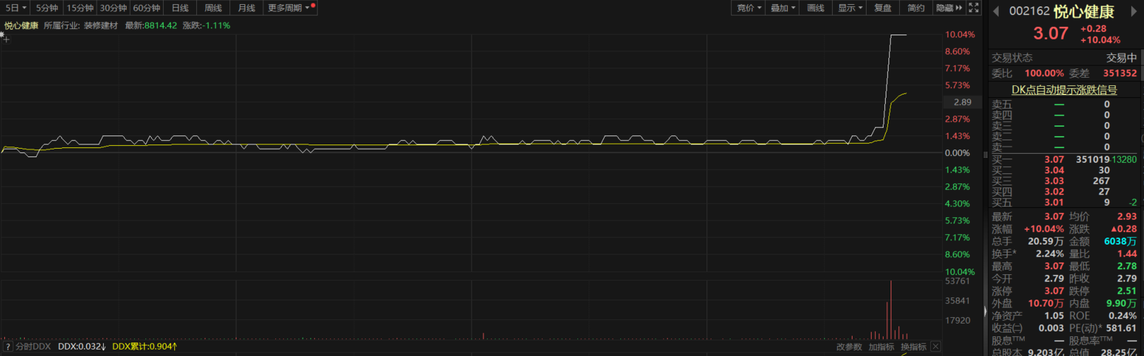 1a3d4a7ad73341ea8b64e11b8dcd75e2.png 1a3d4a7ad73341ea8b64e11b8dcd75e2.png