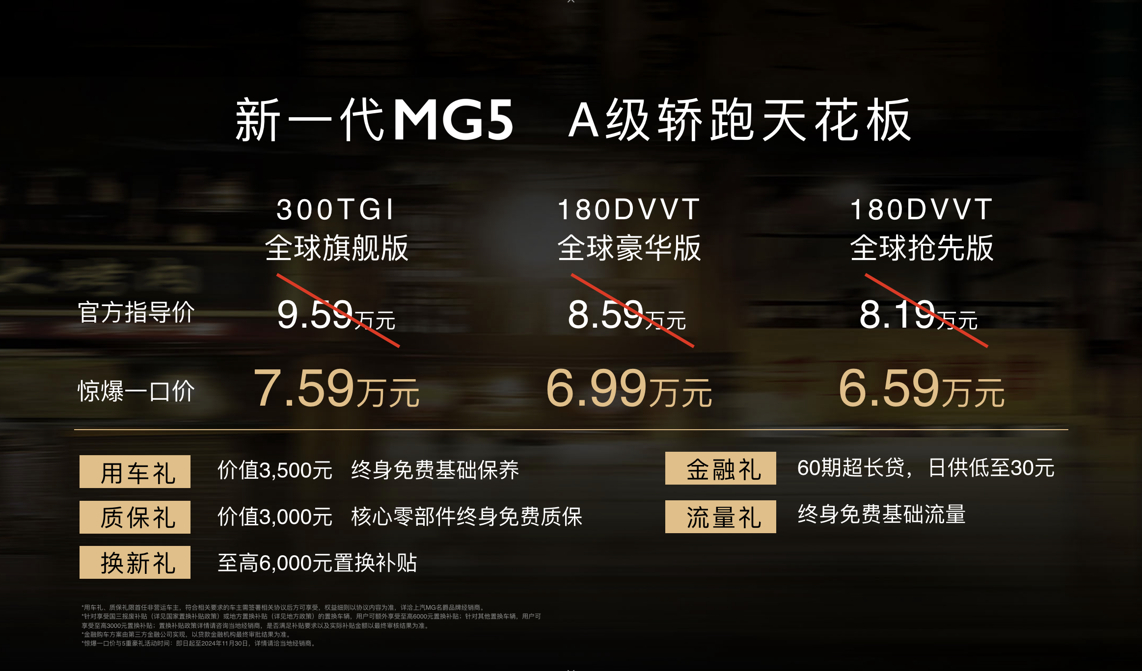 新一代MG5售价及权益.png 新一代MG5售价及权益.png