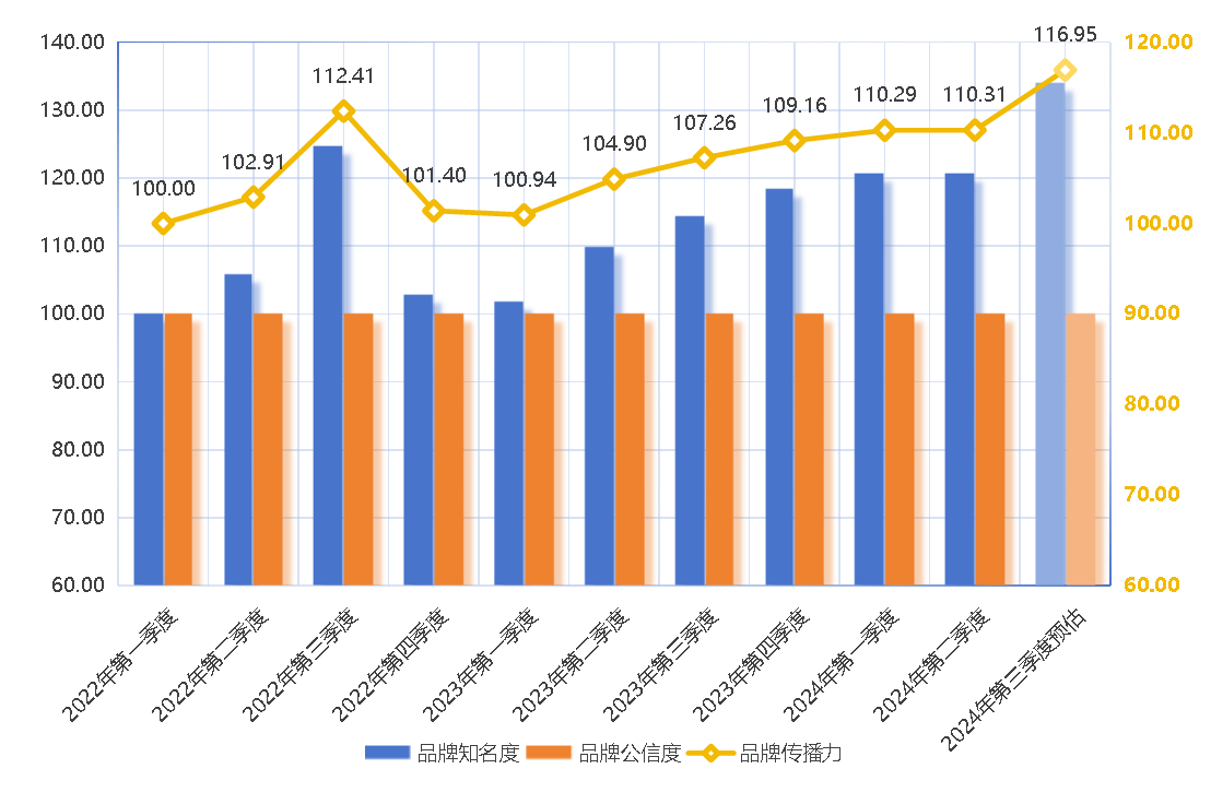 3ef5afdaf76647e5b98a5b8a8710c272.png 3ef5afdaf76647e5b98a5b8a8710c272.png