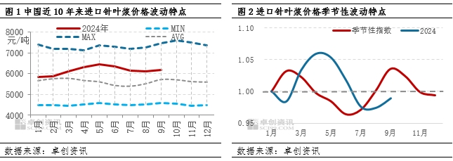 25ba9ffbd24241859476f8b8b73ec49b.png 25ba9ffbd24241859476f8b8b73ec49b.png