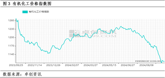 56ea614eeee6429e80c93a733b0f379c.png 56ea614eeee6429e80c93a733b0f379c.png