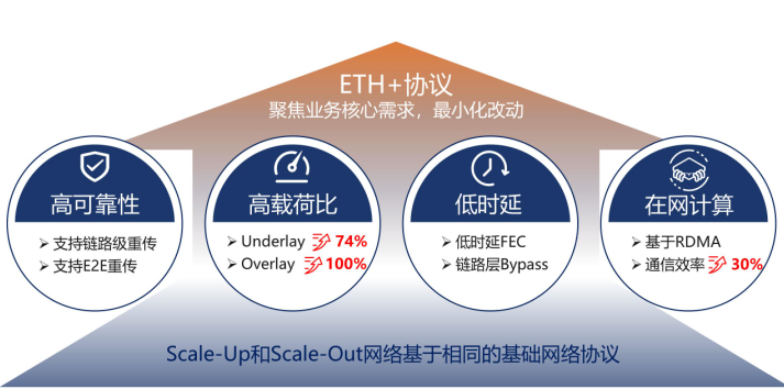 310c74c1cbcb403c94385be1cf82d0fb.png 310c74c1cbcb403c94385be1cf82d0fb.png