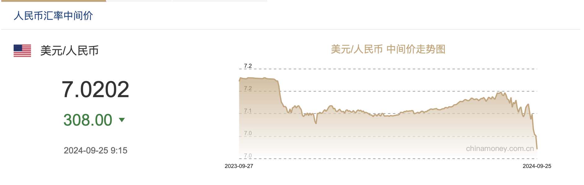 截屏2024-09-25 10.14.41.png 1d25e55eae094beaae535e2bfb19052c.png