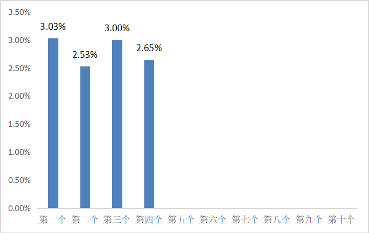 b403457856e344d4a1c30bf4a2c7f859.png b403457856e344d4a1c30bf4a2c7f859.png