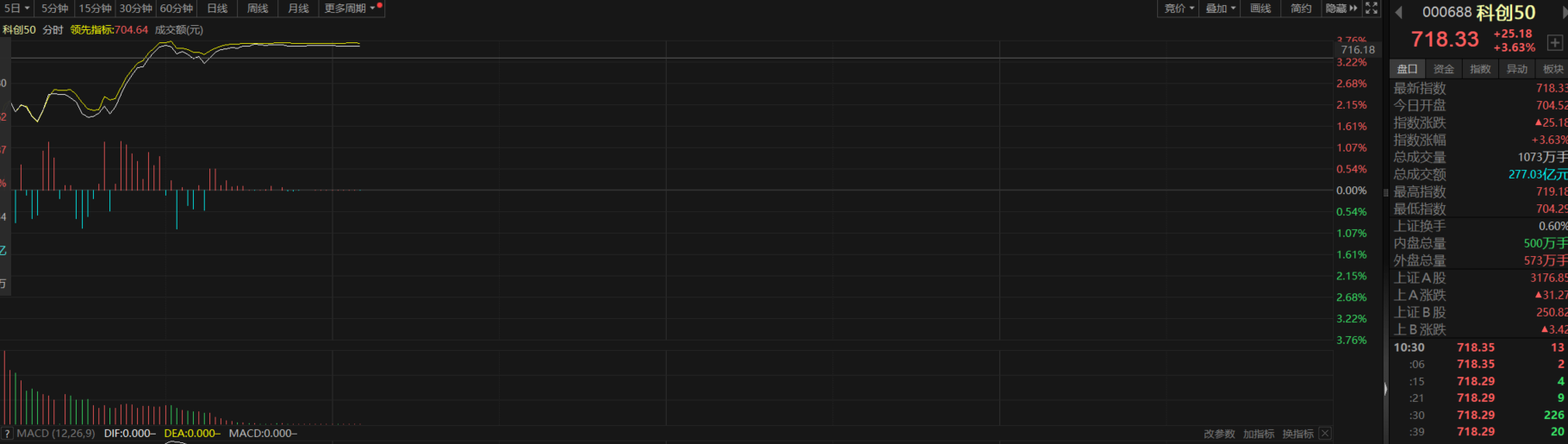 b2147a32a8e1455893e6dfc521217f2e.png b2147a32a8e1455893e6dfc521217f2e.png