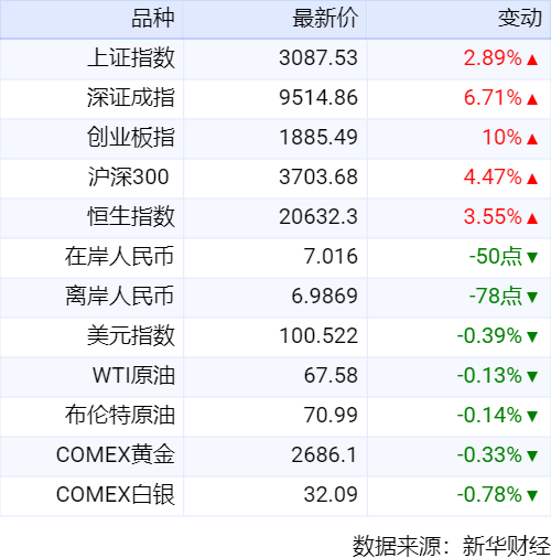 135e5c00fcd9488ebf3158911c462e64.png 135e5c00fcd9488ebf3158911c462e64.png