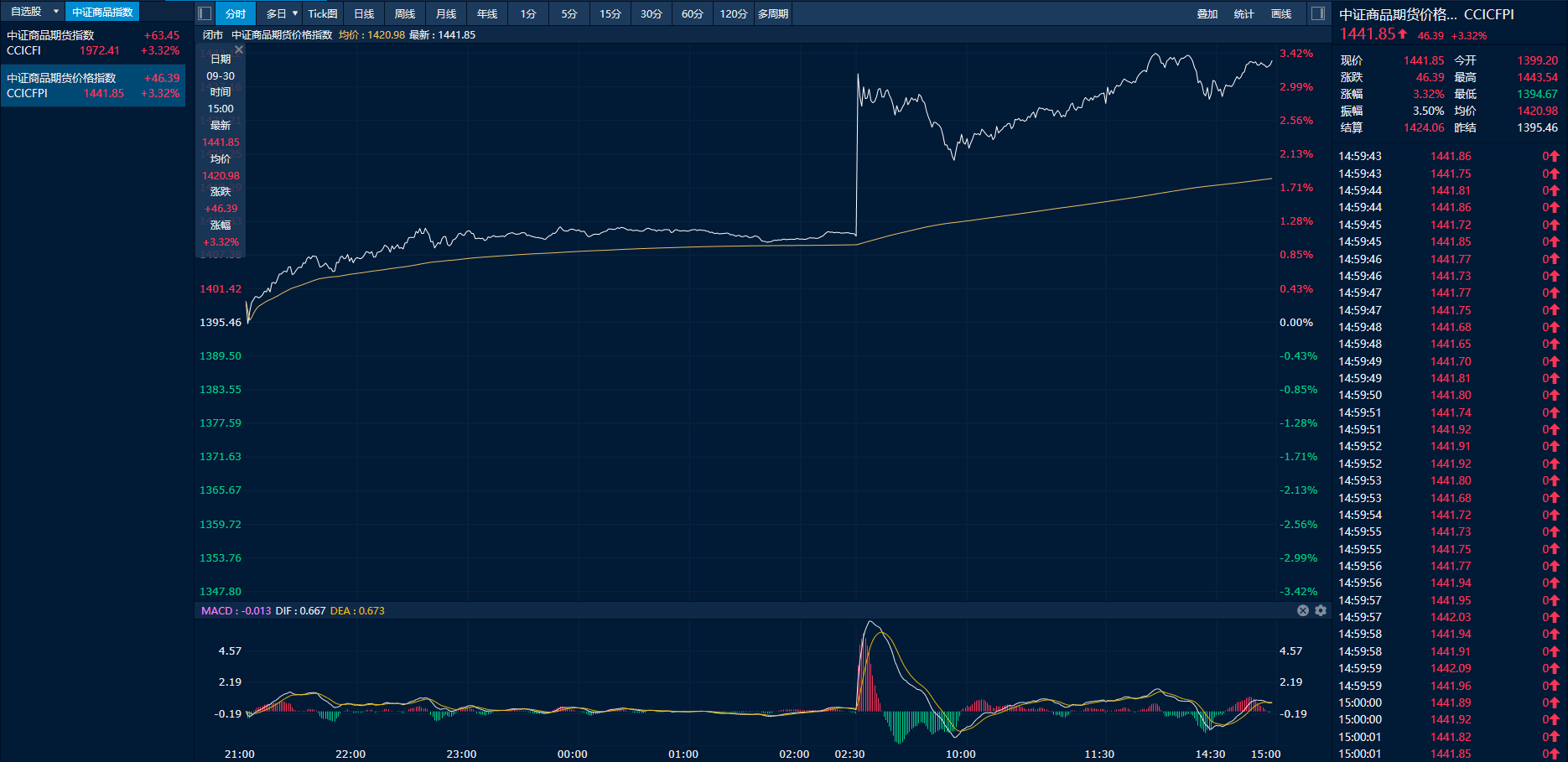 QQ截图20231120143823.png QQ截图20231120143823.png