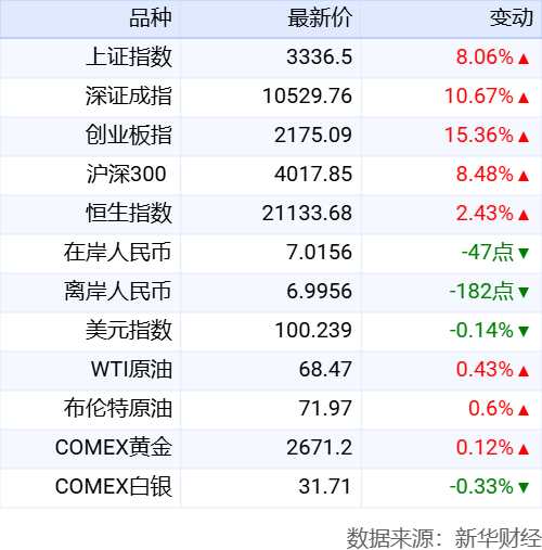 786839ea4b824126a8cd7a2a563fb585.png 786839ea4b824126a8cd7a2a563fb585.png