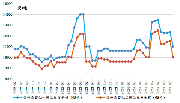 5805b1f85ff24f188cd3f6bfef914031.png 5805b1f85ff24f188cd3f6bfef914031.png