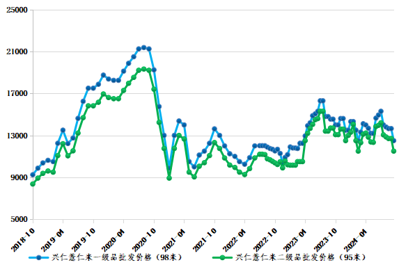 0ed885d6fe624141ab27f80c17462168.png 0ed885d6fe624141ab27f80c17462168.png