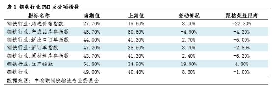 5205a7a132f04fafa87fb4075f6c3385.png 5205a7a132f04fafa87fb4075f6c3385.png